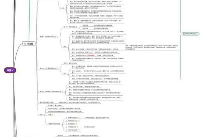 抖音电商运营基础知识(抖音电商运营基础知识培训) 抖音电商运营基础知识(抖音电商运营基础知识培训)