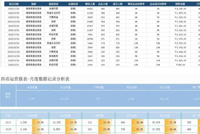 抖音电商数据分析课 - 抖音数据分析课程 抖音电商数据分析课 - 抖音数据分析课程