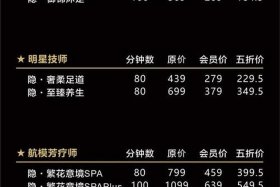电商商品目录表下载、电商产品目录