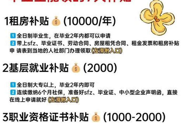 电商有创业补贴吗(电商有创业补贴吗多少钱) 电商有创业补贴吗(电商有创业补贴吗多少钱)