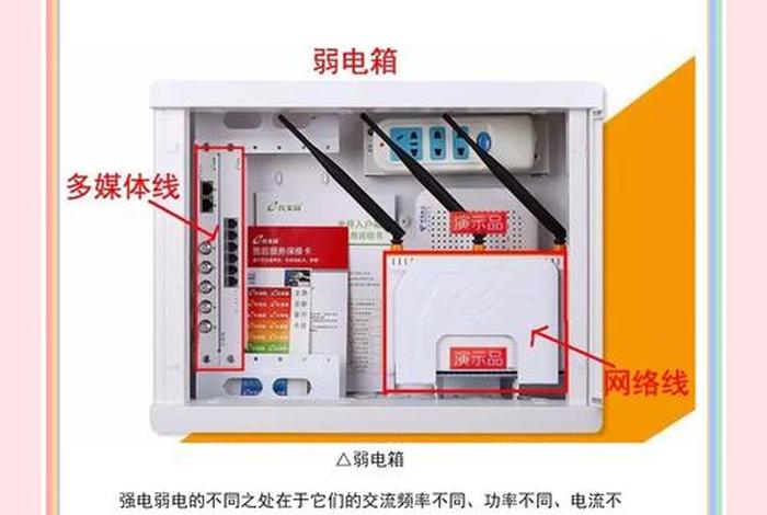 怎么看商电还是民电(怎么看是商电还是民电) 怎么看商电还是民电(怎么看是商电还是民电)