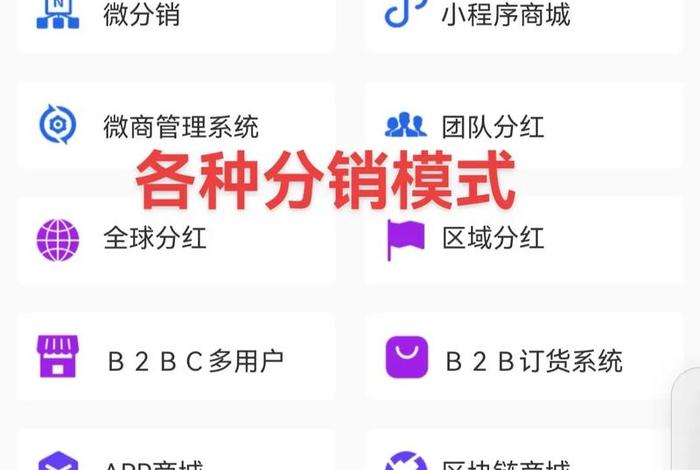 电商媒体分销模式有哪些；电商媒体分销模式有哪些类型