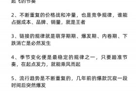 电商的四大规则 电商的四大规则是什么