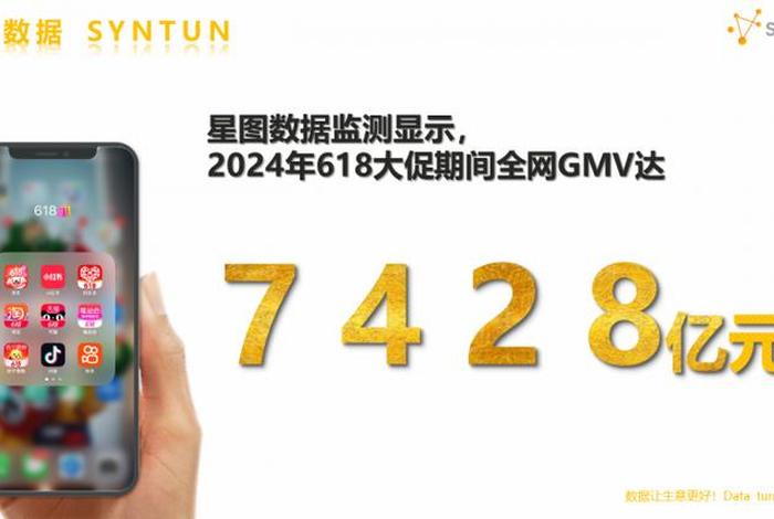 618电商大战交易额 618电商大战交易额怎么算