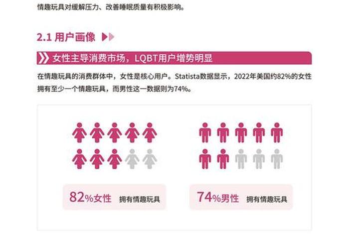 情趣用品电商能赚钱吗、情趣用品电商能赚钱吗知乎 情趣用品电商能赚钱吗、情趣用品电商能赚钱吗知乎