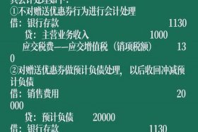 电商优惠券法律规定、电商优惠券法律规定有哪些