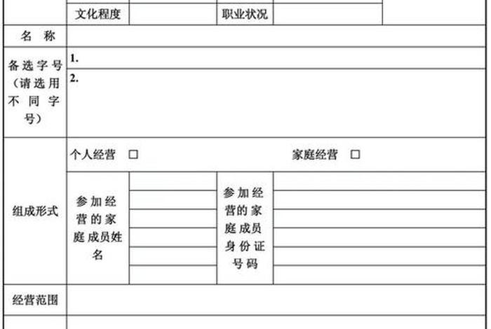 跨境电商申请营业执照需要什么,跨境电商申请营业执照需要什么资料 跨境电商申请营业执照需要什么,跨境电商申请营业执照需要什么资料