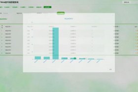 尘牛电商辅助软件 - 尘牛电商辅助软件怎么样