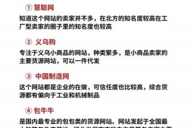 做电商有前途吗对电商有什么看法（做电商有前途吗对电商有什么看法吗）