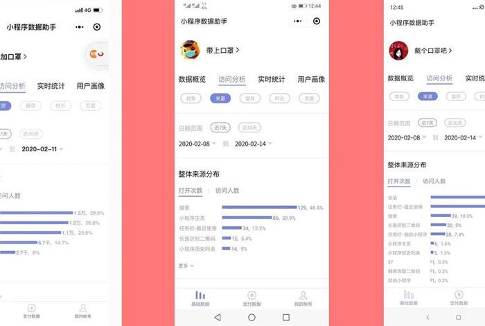 电商运营平台代码 电商运营平台代码是多少 电商运营平台代码 电商运营平台代码是多少