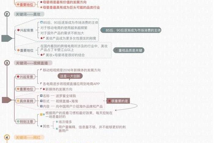 跨境电商课程总结800字 - 跨境电商课程总结800字怎么写 跨境电商课程总结800字 - 跨境电商课程总结800字怎么写