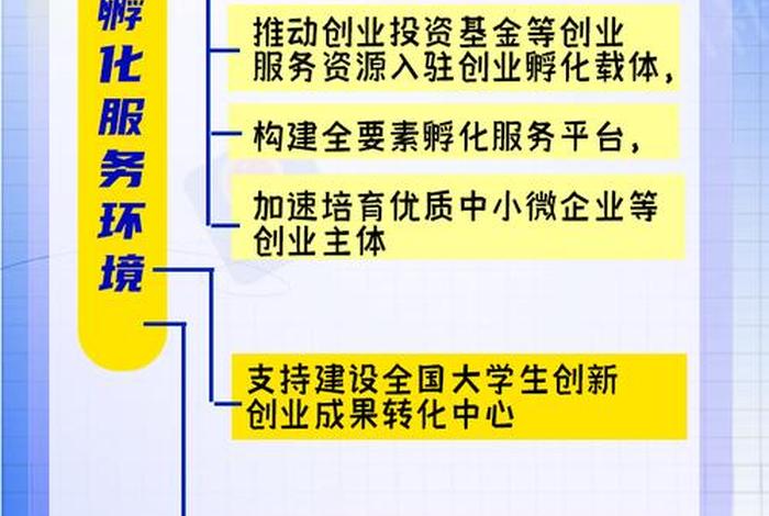 电商孵化基地使用管理办法，电商孵化基地怎么挣钱