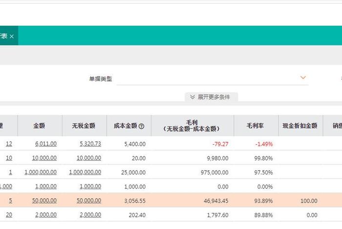 国内电商erp软件排名,国内电商erp软件排名前十 国内电商erp软件排名,国内电商erp软件排名前十