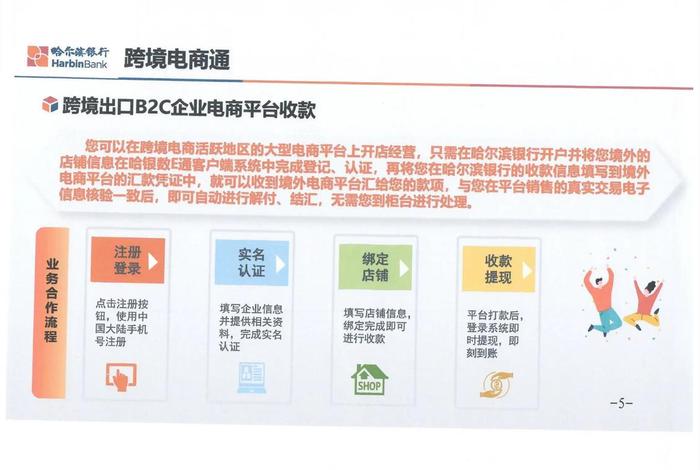 银行电商平台的开展及优势、银行电商平台的优劣性 银行电商平台的开展及优势、银行电商平台的优劣性