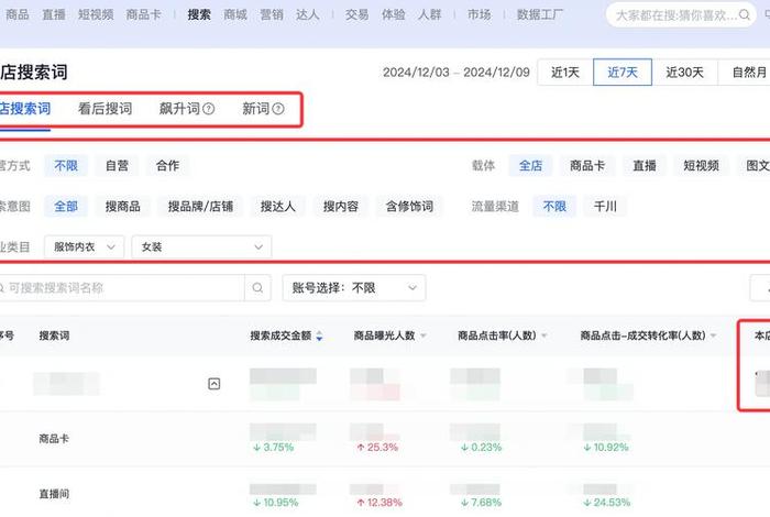 电商罗盘官网入口网页版 - 抖音电商罗盘实时大屏网址