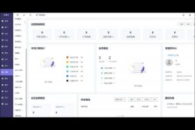 万全云电商博客营销，万全云电商博客营销模式