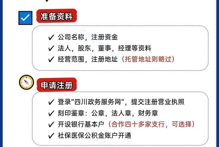 跨境电商如何注册开店 跨境电商如何注册开店流程 跨境电商如何注册开店 跨境电商如何注册开店流程