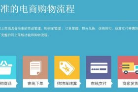 五矿电商平台电子商务平台 - 五矿电子商务平台登录