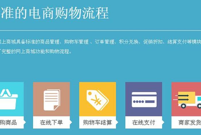 五矿电商平台电子商务平台 - 五矿电子商务平台登录 五矿电商平台电子商务平台 - 五矿电子商务平台登录