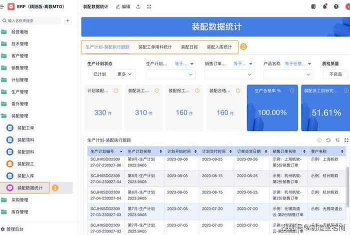 出口跨境电商erp(出口跨境电商的业务模式有哪些) 出口跨境电商erp(出口跨境电商的业务模式有哪些)