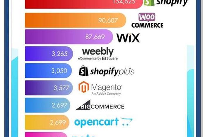 澳洲合法的电商平台有哪些、澳洲合法的电商平台有哪些品牌 澳洲合法的电商平台有哪些、澳洲合法的电商平台有哪些品牌