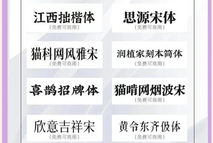 电商字体百度网盘；电商字体百度网盘怎么下载