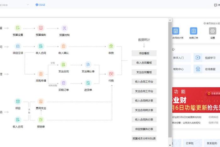 电商售后系统、电商 售后