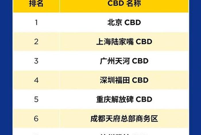 广州跨境电商公司排行榜前十名;广州跨境电商公司排行榜前十名有哪些 广州跨境电商公司排行榜前十名;广州跨境电商公司排行榜前十名有哪些