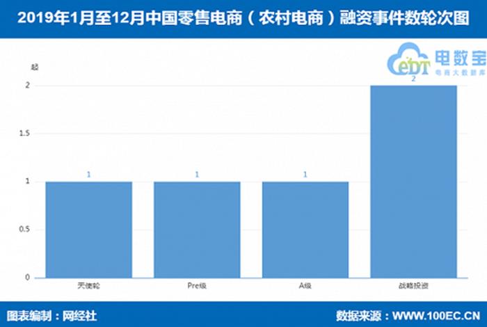 达官电商插件怎么使用 达官电商插件怎么使用的 达官电商插件怎么使用 达官电商插件怎么使用的