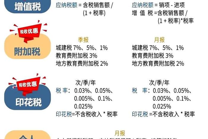 跨境电商支付平台税收、跨境电商支付平台税收政策