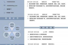电商推广专员岗位职责 电商运营推广岗位职责