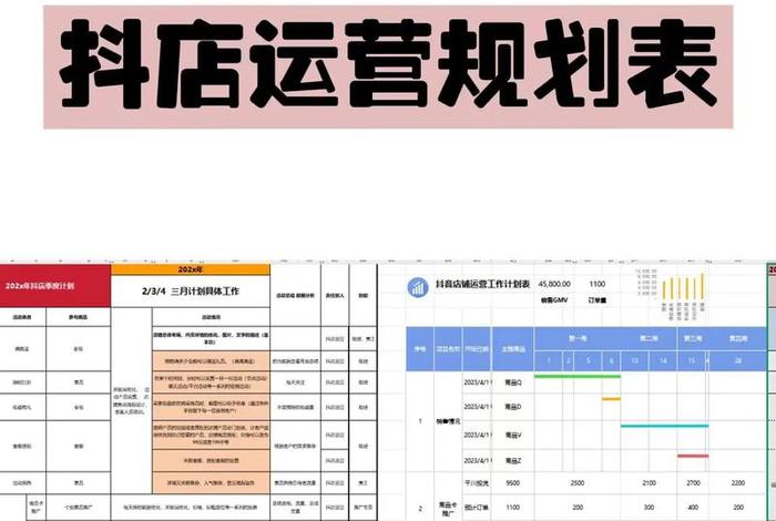 电商运营规划方案、电商运营规划方案怎么写 电商运营规划方案、电商运营规划方案怎么写