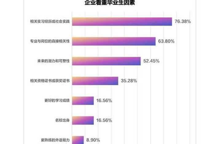 电商就业人数,电商就业人数统计 电商就业人数,电商就业人数统计
