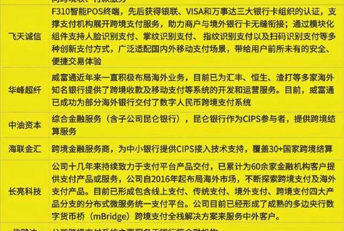 跨境电商概念基金 - 跨境电商概念基金有哪些 跨境电商概念基金 - 跨境电商概念基金有哪些