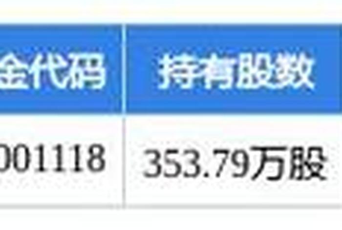 002127;002127资金流向全览 002127;002127资金流向全览