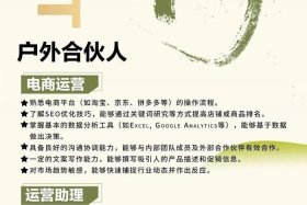 电商app招募合伙人、电商app招募合伙人是真的吗