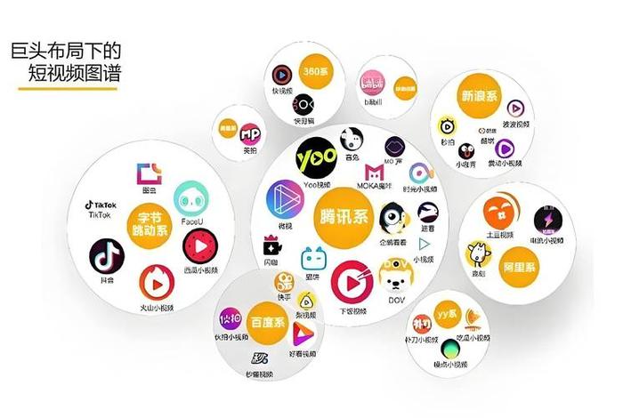 电商网络营销是什么、电商网络营销推广是什么