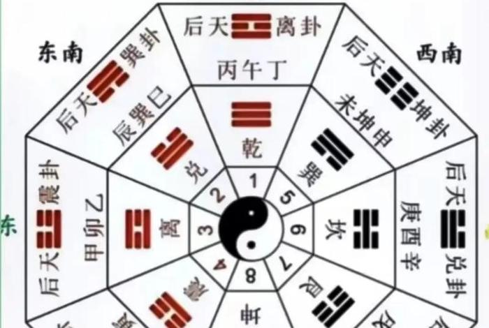 抖音罗盘数据入口 - 抖音罗盘数据入口怎么打开 抖音罗盘数据入口 - 抖音罗盘数据入口怎么打开