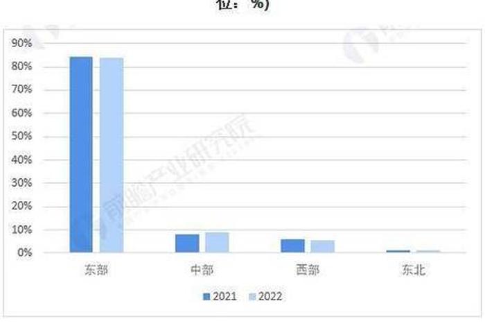 国内网购平台排名前十 国内网购平台排名前十名 国内网购平台排名前十 国内网购平台排名前十名