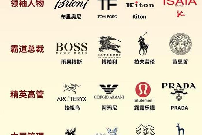 电商起家的品牌;电商起家的服装品牌 电商起家的品牌;电商起家的服装品牌