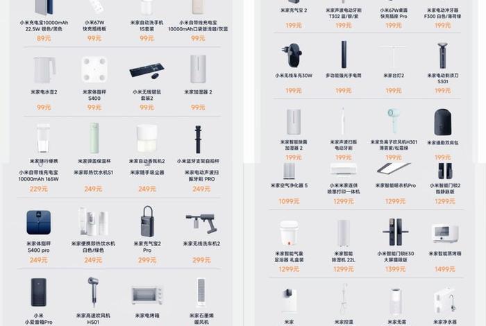 电商产品大全一览表,电商产品大全一览表下载 电商产品大全一览表,电商产品大全一览表下载