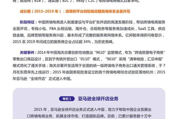 赋能电商发展;赋能电商发展前景 赋能电商发展;赋能电商发展前景