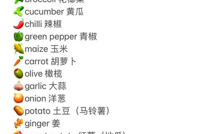 商店英语(蔬菜水果商店英语) 商店英语(蔬菜水果商店英语)