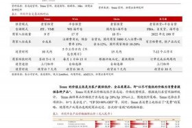 Temu跨境电商平台的规则和滞销品退回费用问题 temu跨境电商平台的规则和滞销品