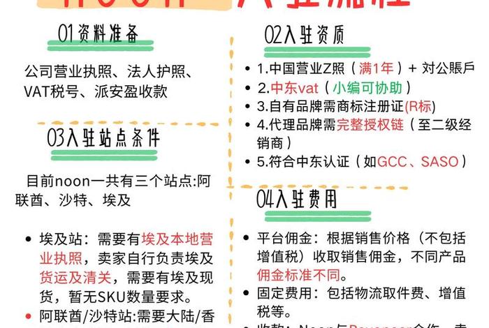 入驻电商平台的好处(入驻电商平台的好处是什么) 入驻电商平台的好处(入驻电商平台的好处是什么)