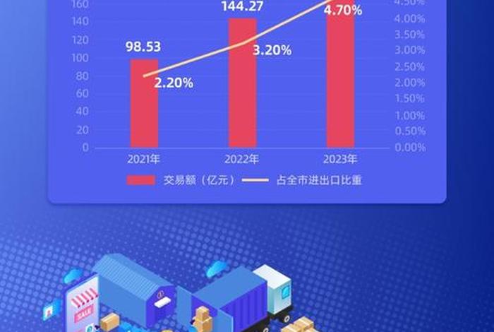 跨境电商手机版 - 跨境电商手机版官网 跨境电商手机版 - 跨境电商手机版官网
