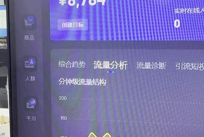电商无人直播带货是真的吗 电商无人直播带货是真的吗还是假的