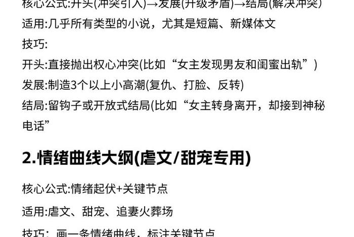 一个新手怎么写小说在什么平台上写 一个新手怎么写小说在什么平台上写好