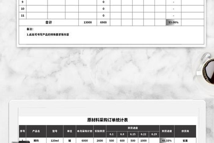 电商采购表格,电商采购表格图片 电商采购表格,电商采购表格图片