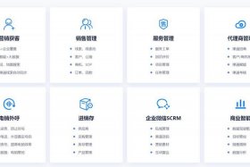 scrm电商软件，scrm软件是干什么的